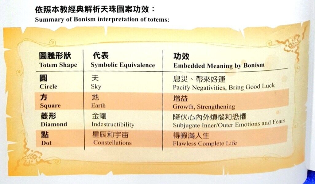 Old Indo Tibetan Agate 5 Eyes in 6 lines Agate stone Dzi Bead Amulet